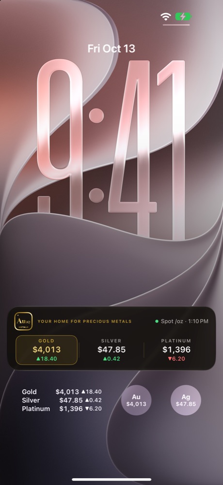 Prices everywhere